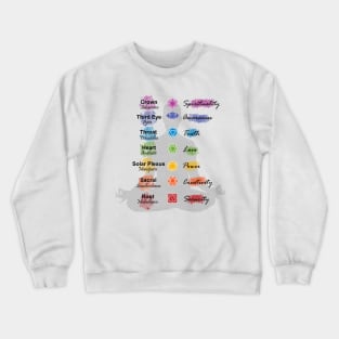 Seven Chakra Centres Healing Meditation Crewneck Sweatshirt